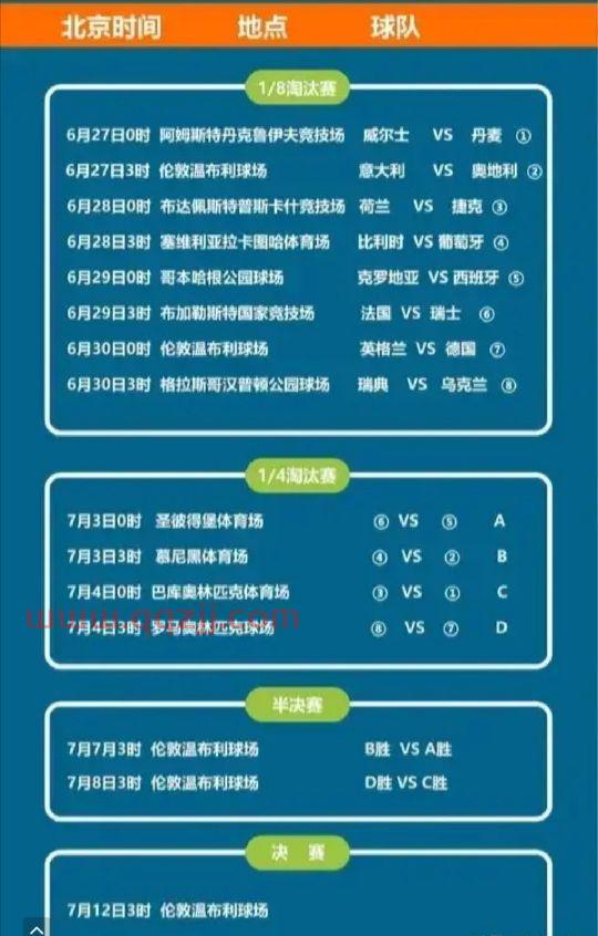 比利时vs葡萄牙比分分析（比利时vs葡萄牙比分预测网易） 第1张