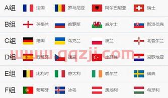 欧洲杯今天比赛电视频道直播时间（欧洲杯播出时间） 第1张