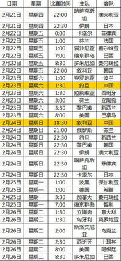 篮球世界杯2021赛程时间表图片大全（2021篮球世界杯预选赛时间） 第1张
