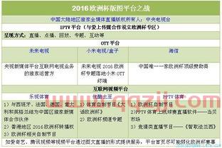中央电视台不转播欧洲杯吗（中央电视台转播欧洲杯吗?） 第1张