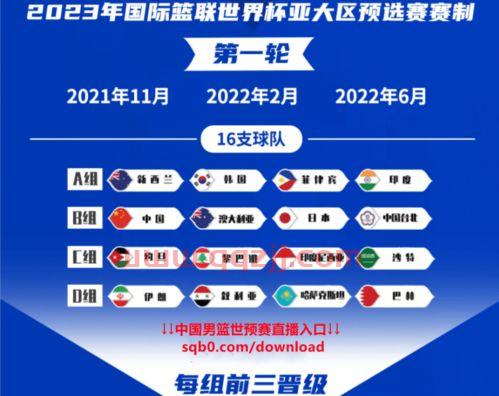 2021篮球世预赛赛程表今天（2021篮球比赛赛程） 第1张