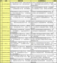 20202021欧冠赛程表（欧冠联赛赛程2020赛程表） 第1张