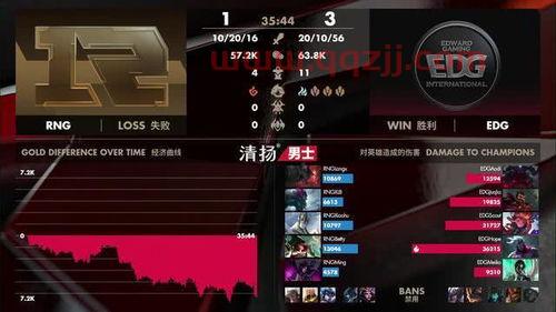 msi中国几只队伍2021（msi几支队伍参加2021） 第1张