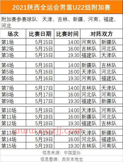 2021全运会篮球决赛直播那个网站可以看（2021全运会篮球直播在哪里看） 第1张
