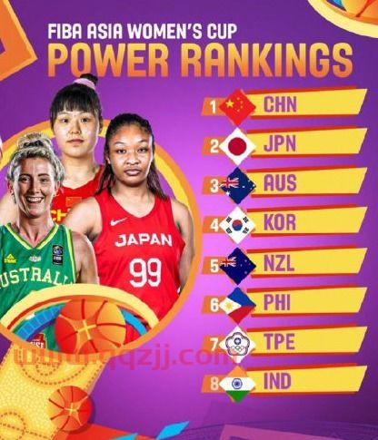 女篮亚洲杯赛程2021赛程表*（中国女篮亚洲杯2021赛程表） 第1张