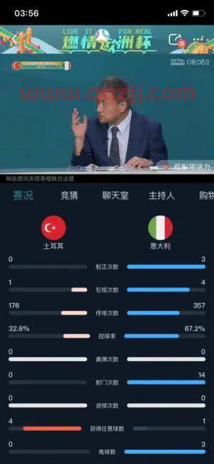 咪咕视频欧洲杯主播（咪咕视频欧洲杯主播是谁） 第1张