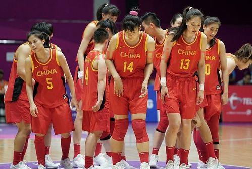 世界杯2022年中国女篮夺冠（2020年女篮世界杯中国队成绩） 第1张