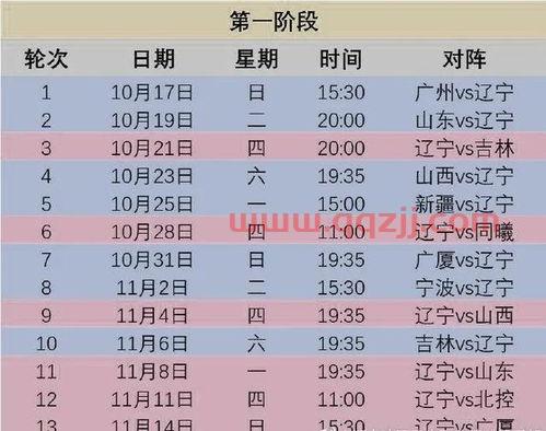 2021美国篮球网赛程表（2021美国篮球网赛程表视频）