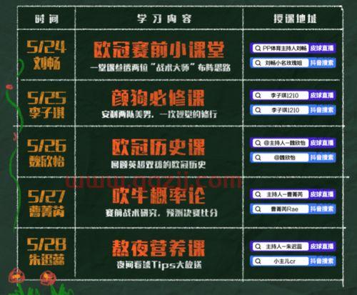 欧冠决赛搁哪看比分（欧冠决赛哪有直播）