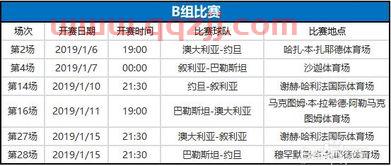 2019亚洲杯中国队赛程(2019亚洲杯中国队赛程表格) 2019亚洲杯中国队赛程(2019亚洲杯中国队赛程表格)
