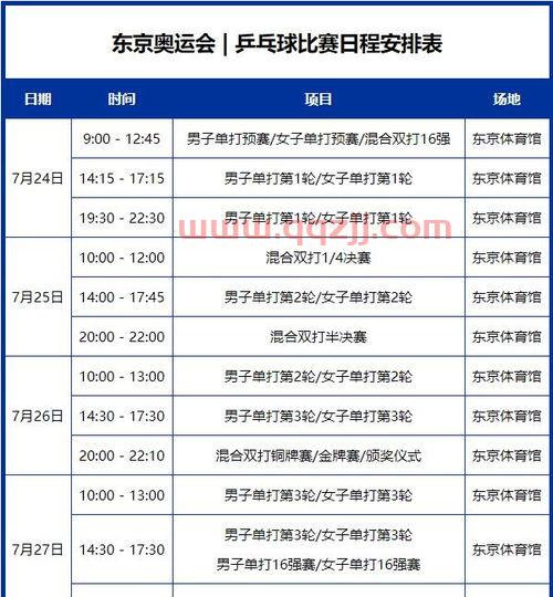 奥运会2021乒乓球赛程（2021奥运会乒乓球赛事表）