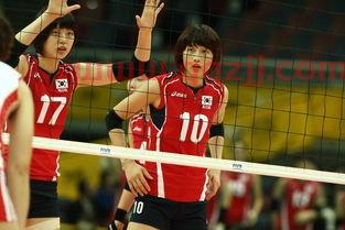 中国女排队员韩旭近况（中国女排韩国女排）