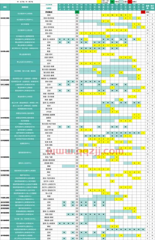 中国女排亚洲赛赛程安排（中国女排亚洲赛赛程安排最新）