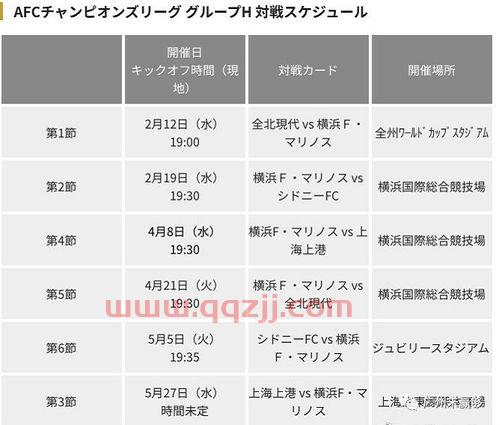 亚冠小组赛中国队赛程安排（亚冠小组赛赛程更新）