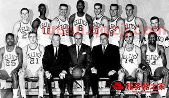 nba球队历史排名前十（nba历史球队实力排行）