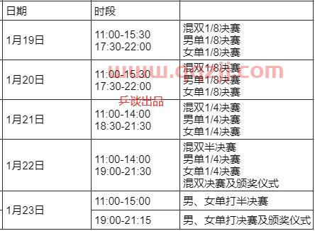 2022乒乓球赛赛程时间（2022乒乓球比赛赛程表）