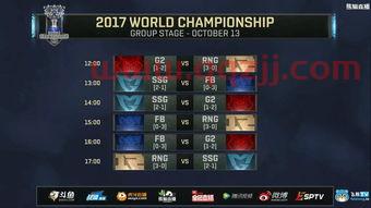 英雄联盟s7赛程中国队（s7中国lol战队排名）