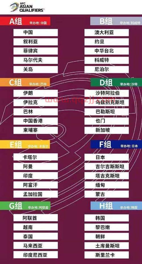 中国队亚洲40强赛程表（中国足球队亚洲区40强赛）