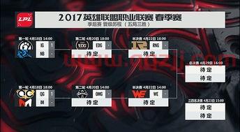 lpl季后赛edg比分（edgvsig季后赛）