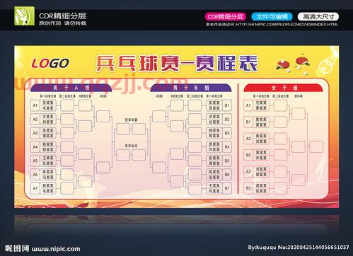 乒乓球赛程冲突（乒乓球比赛对阵表）