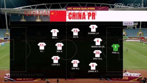 国足赛程中国队首发（国足首战时间有变）