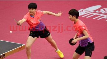 20年卡塔尔公开赛孙颖莎（卡塔尔公开赛女双决赛）