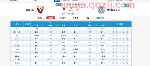 2021年欧洲杯各场比分(2021欧洲杯全部比分结果)