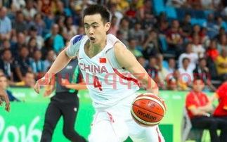 打全场篮球后头疼恶心想吐(打完篮球头痛恶心)