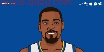 杜兰特西决每场得分记录(杜兰特西决每场得分记录)