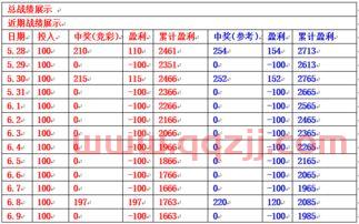 欧洲杯预选赛赛程ds(2023足球欧洲杯预选赛)