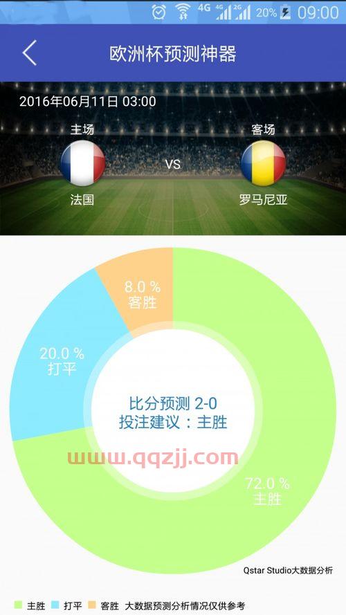 欧洲杯全部赛程预测(欧洲杯全部赛程预测分析)