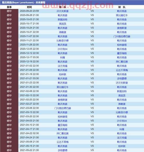 2021英超赛程时间表