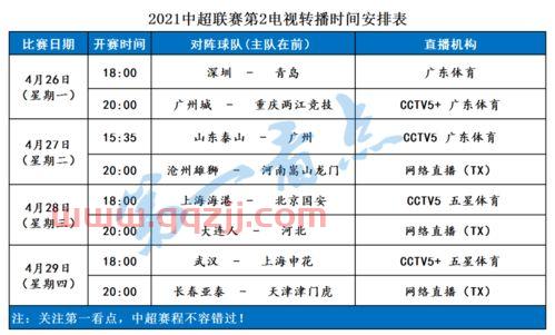 2021中超第二轮赛程时间