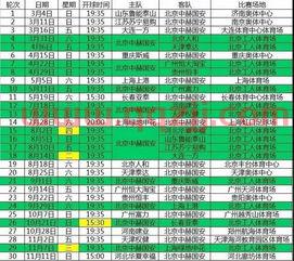 北京国安中超联赛赛程