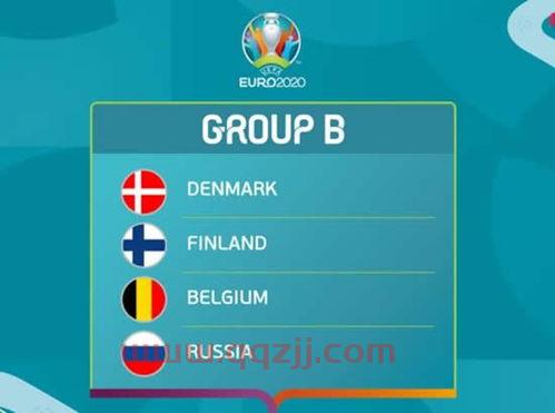 2021欧洲杯俄罗斯队阵容