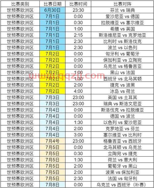 篮球世预赛赛程