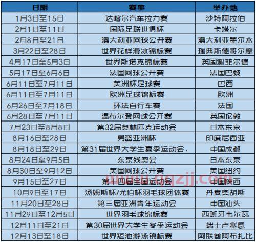 2021年欧洲杯积分榜球探体育