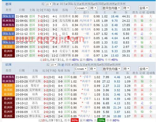 2021年欧洲杯赛程表法国对德国比分结果
