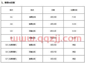 nba季后赛今日赛程