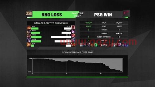 msi2021mvp