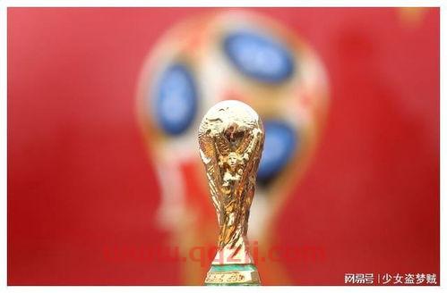 2022年世界杯小组赛抽签