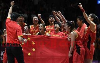 u19女篮世界杯2021赛程表