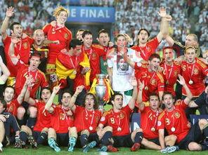 瑞士欧洲杯名单