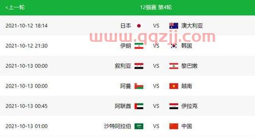 2022世界杯12强积分