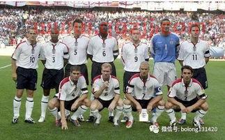 2018年世界杯前32强