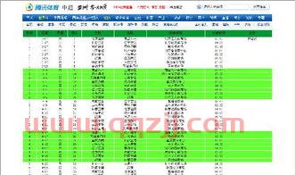 2021中超对阵时间表