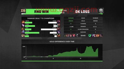 msi淘汰赛选对手