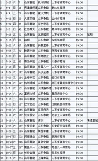 山东鲁能2021年的赛程