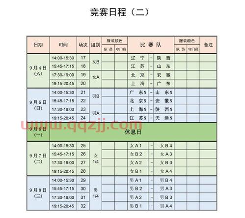2021至2022欧冠赛程表