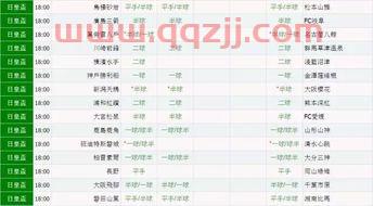 欧冠杯赛程2021赛程表中国足球队